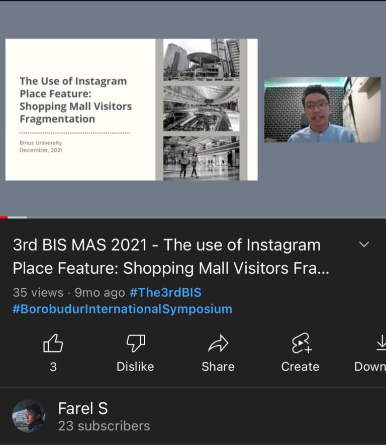 Mahasiswa Magister Ilmu Komunikasi BINUS University sebagai pemakalah pada Konferensi Internasional “3rd Borobudur International Symposium 2021